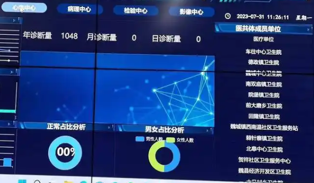 Remevic超声远程会诊系统软件