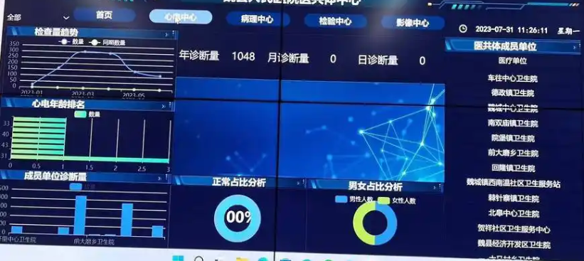 Ultracloud医学影像远程会诊系统软件