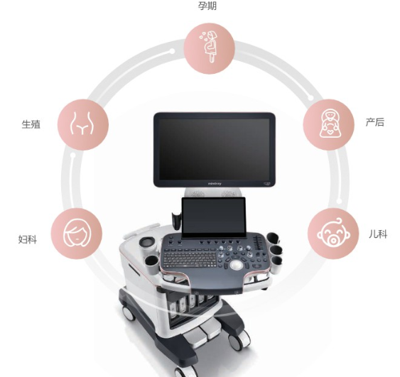 Nuewa R9 Exp彩色多普勒超声系统