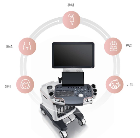 迈瑞彩色多普勒超声系统Nuewa R9T直销价
